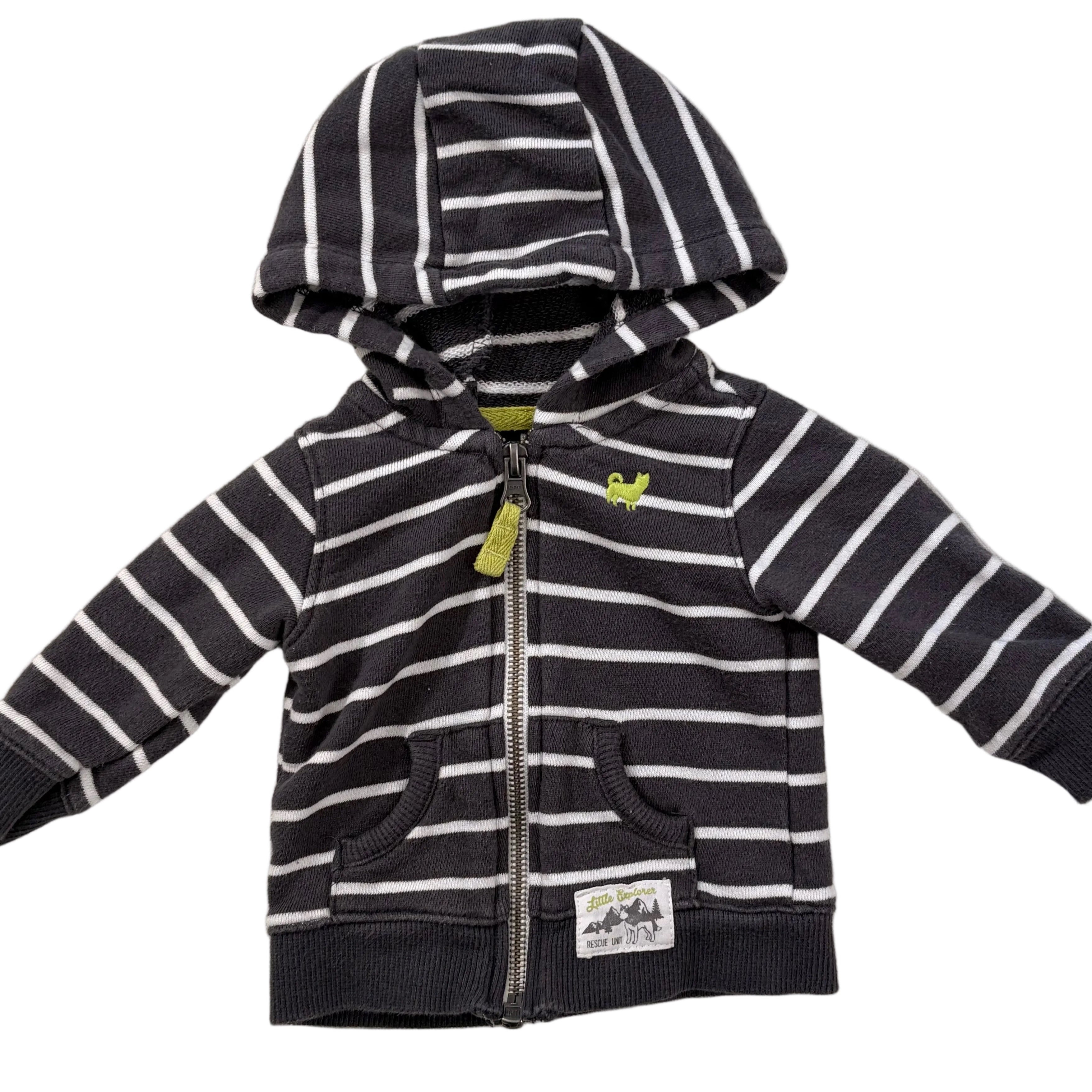 Carter’s, 3m