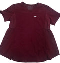 Figs, XL