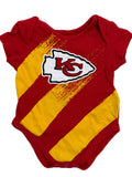 NFL Chiefs, 0-3m