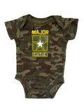 Major Cutie, NB