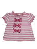 The Children’s Place, 0-3M