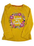 Isaac Mizrahi, 5/6